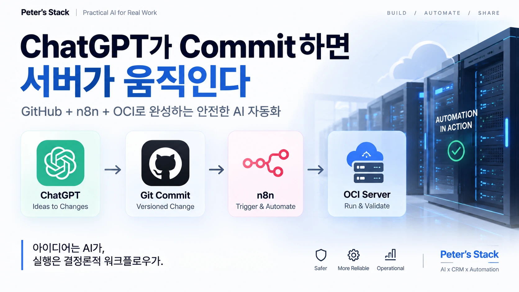 ChatGPT Git Commit을 GitHub n8n OCI 서버 자동화로 연결하는 Peter's Stack 튜토리얼