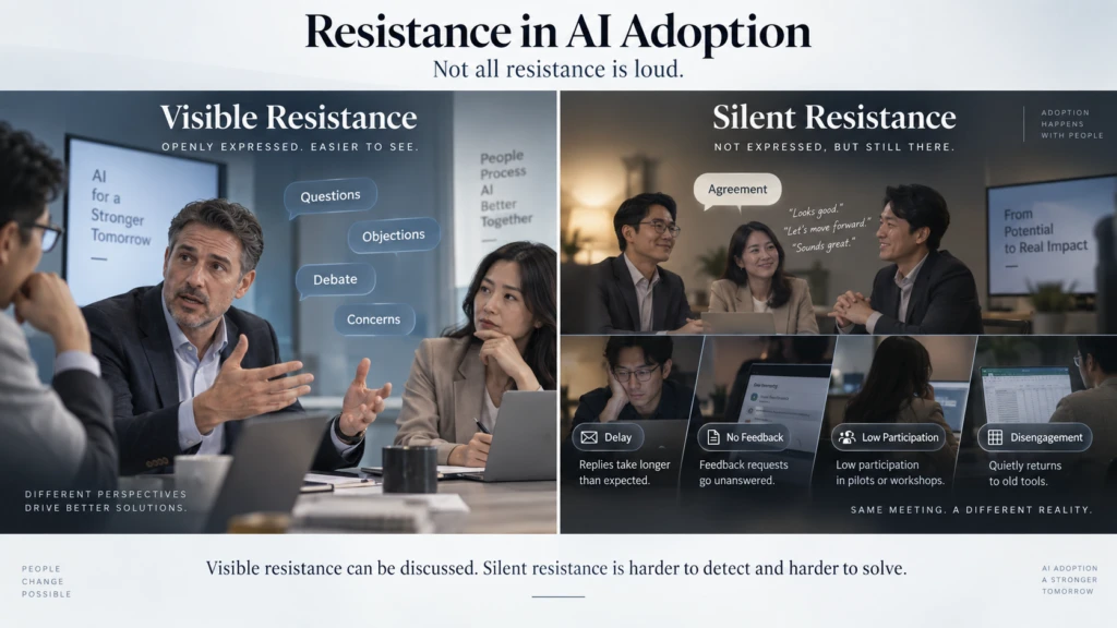 AI 도입 과정에서 공개적인 반발과 조용한 저항의 차이를 비교한 인포그래픽