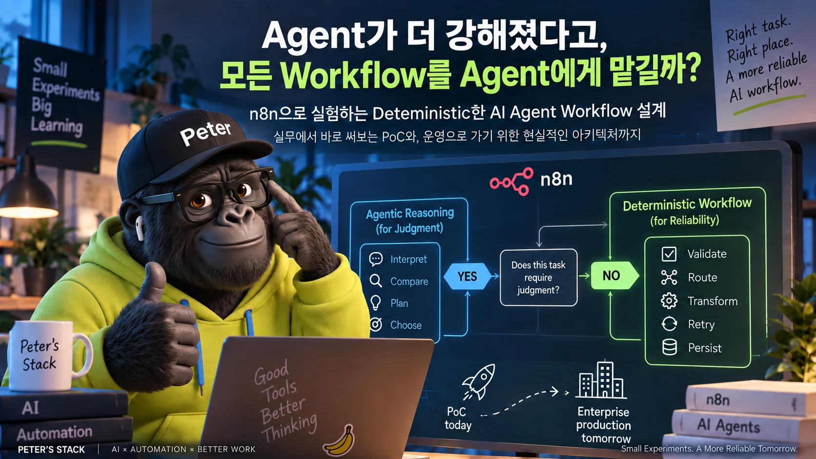 Peter가 n8n 기반 AI Agent PoC에서 Agentic Reasoning과 Deterministic Workflow의 경계를 설계하는 대표 이미지