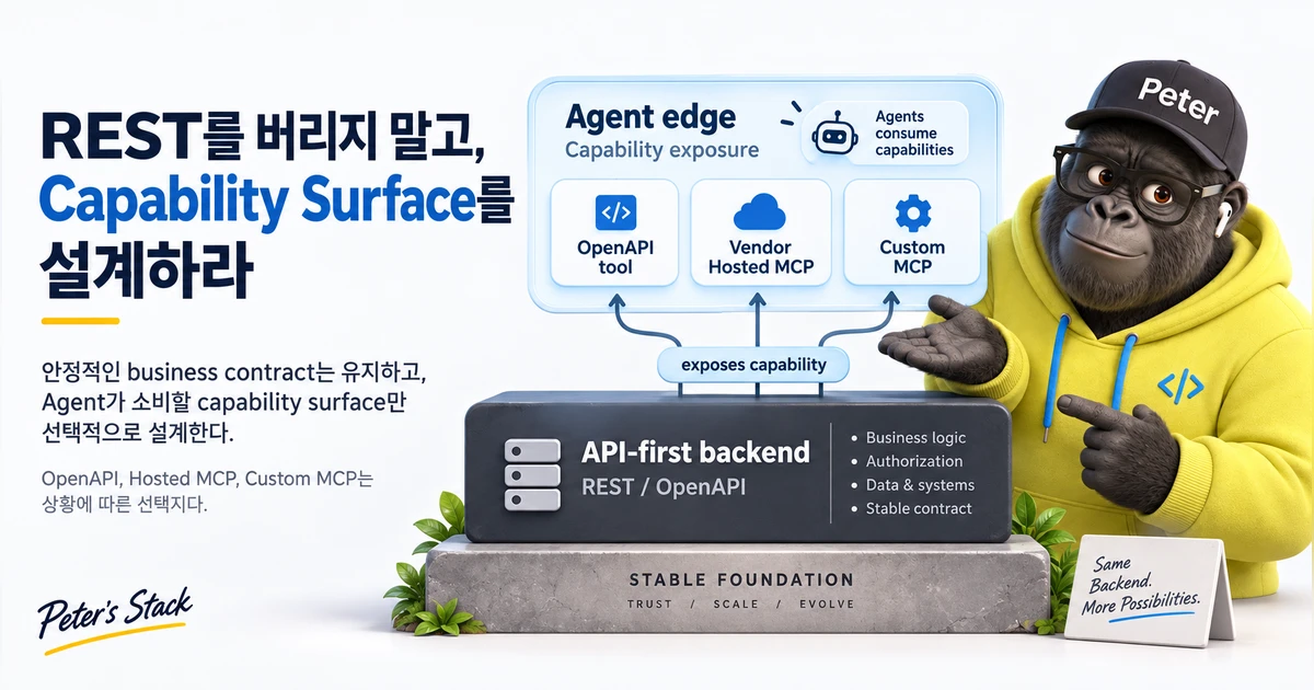 안정적인 API-first backend 위에 Agent-facing capability exposure 계층을 별도로 설계하는 MCP와 REST의 역할 분리 개념도