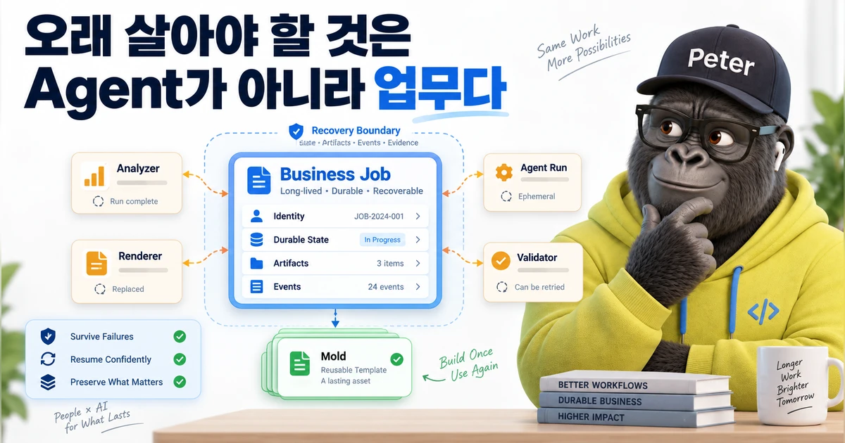 중앙의 durable Business Job이 state, artifacts, events를 보존하고 Agent Run과 여러 worker 실행을 교체 가능한 단위로 소비하는 Enterprise AI 개념 이미지