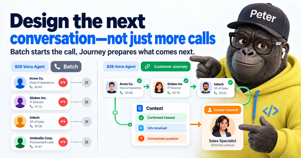 A split editorial graphic shows disconnected B2B outbound call cards on the left and a connected Customer Journey on the right, with confirmed context leading toward a Sales Specialist handoff as Peter gestures between them.