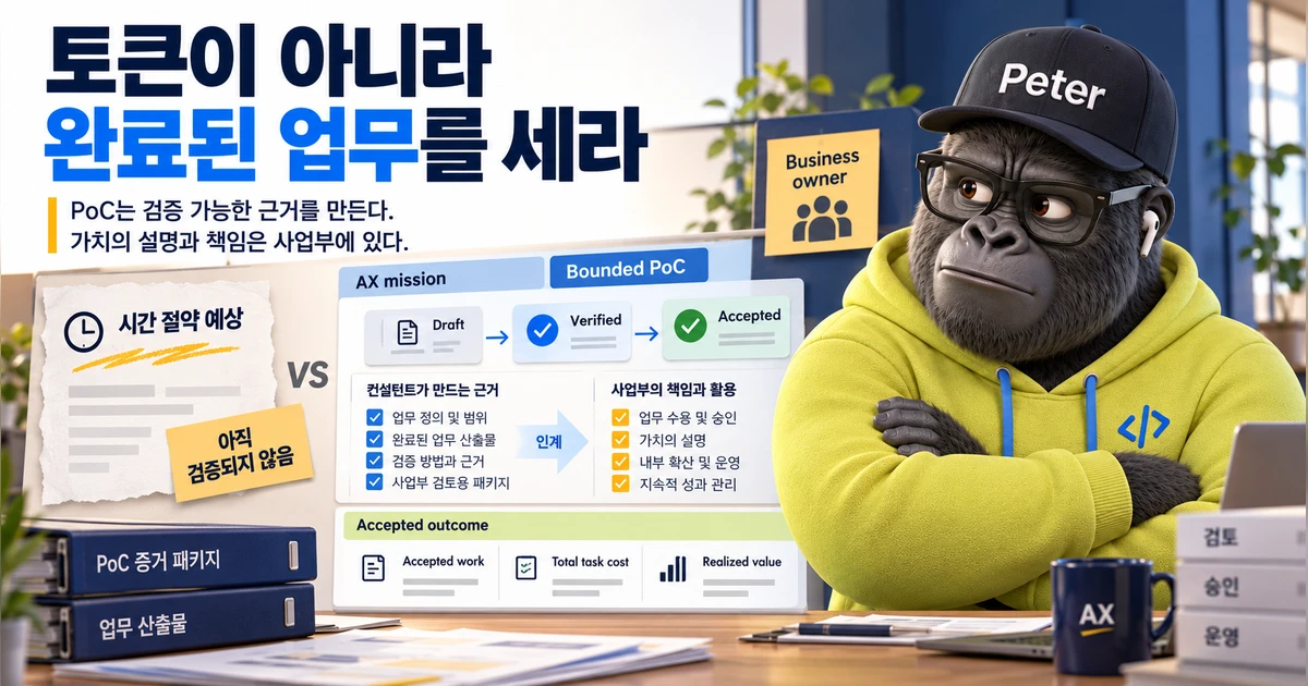 안경과 모자를 쓴 고릴라 캐릭터 옆에 AX 미션과 Bounded PoC의 Draft·Verified·Accepted 흐름, 검증되지 않은 시간 절감 예상과 사업부 책임, accepted work·total task cost·realized value 항목이 함께 제시된 인포그래픽