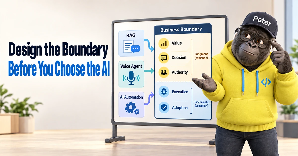 A gorilla character in a yellow hoodie and ‘Peter’ cap stands beside a Business Boundary board connecting RAG, Voice Agent, and AI Automation to Value, Decision, Authority, Execution, and Adoption.