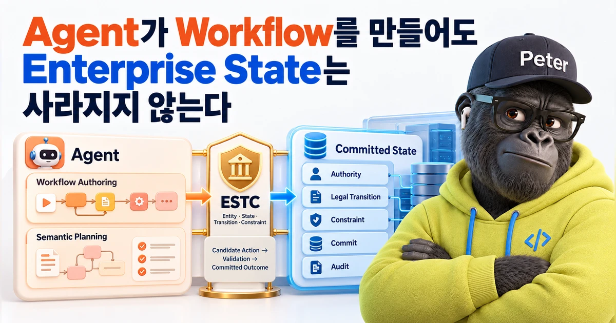 Workflow Authoring과 Semantic Planning이 있는 Agent 패널이 ESTC를 거쳐 Committed State, Authority, Legal Transition, Constraint, Commit, Audit로 이어지는 구조와 Peter가 보인다.