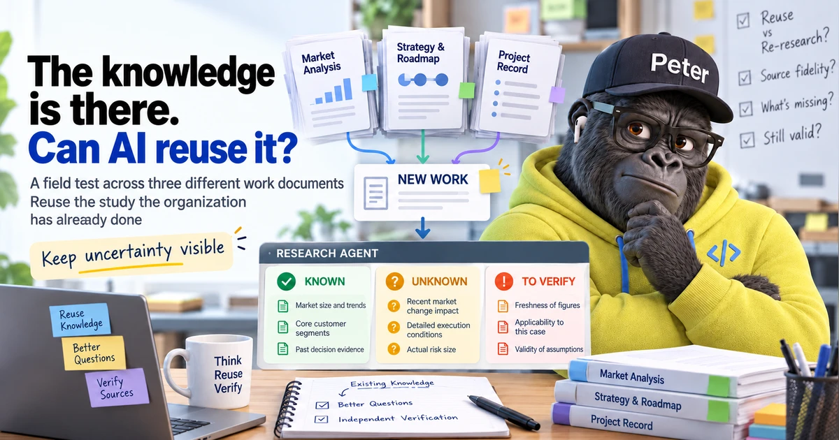 An editorial illustration shows Market Analysis, Strategy & Roadmap, and Project Record documents feeding a New Work card and a Research Agent panel divided into Known, Unknown, and To Verify