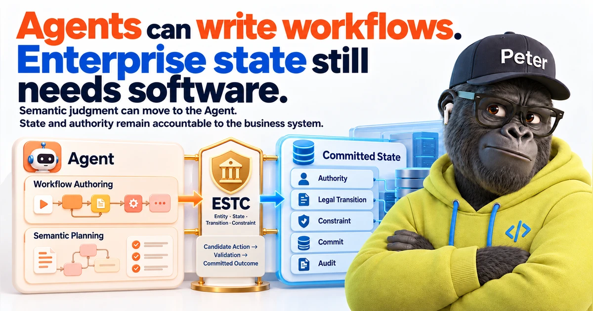 An Agent panel for Workflow Authoring and Semantic Planning connects through an ESTC boundary to Committed State controls for Authority, Legal Transition, Constraint, Commit, and Audit, with Peter on the right.